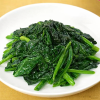 ボスディン菜のソテー